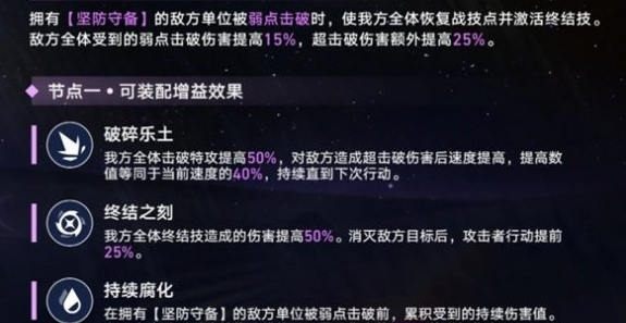 崩坏星穹铁道末日幻影怎么玩-末日幻影玩法介绍