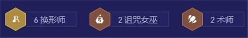 《金铲铲之战》14.20换形术师阵容最强搭配攻略3