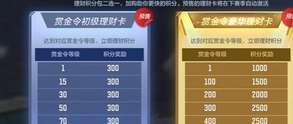 《CF手游》体验服S3黄金赏金令2000级答案