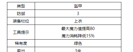 《泰拉瑞亚》钻石长袍合成制作方法