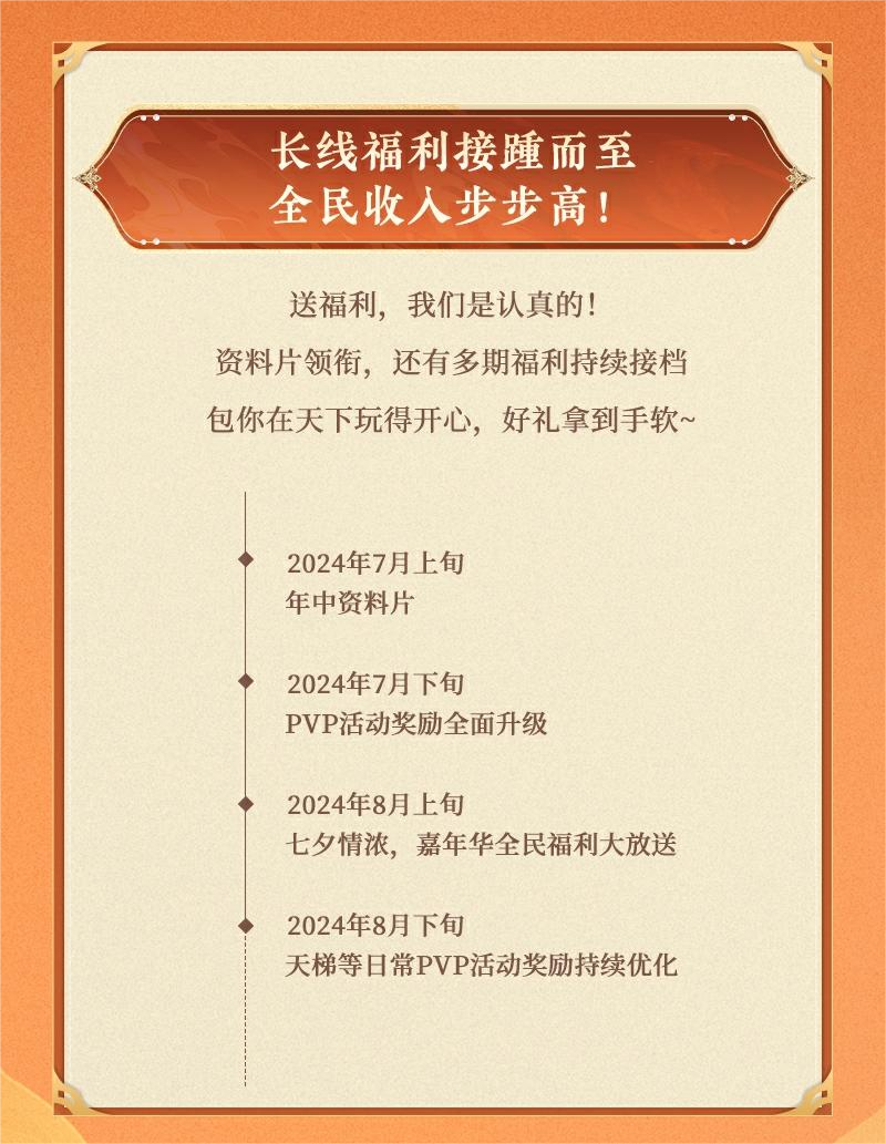 07.30嘉年华狂欢月每周送好礼,四大评比赢限定坐骑