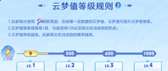 《王者荣耀》S34赛季云梦曜时限领皮肤数量