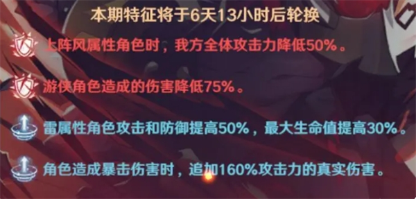 《镇魂街破晓》黑尔坎普boss打法攻略