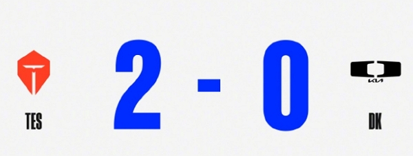 英雄联盟s14全球总决赛第四轮结束 TES晋级8强