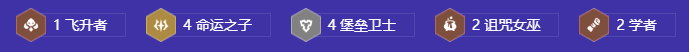 《金铲铲之战》S12慢D全三星命运佐伊阵容搭配攻略