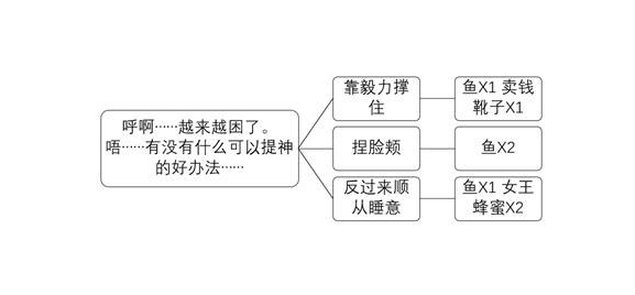 《暗喻幻想》钓鱼怎么选