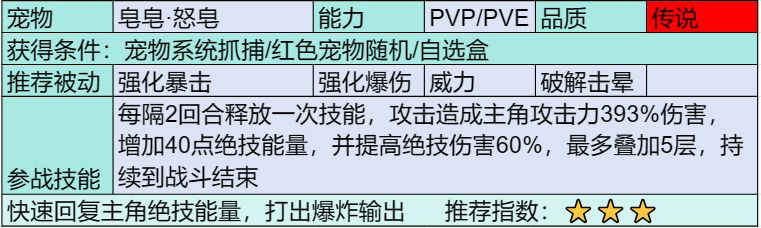 部落大作战传说宠物有哪些