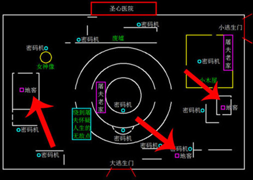 《第五人格》地窖位置大全