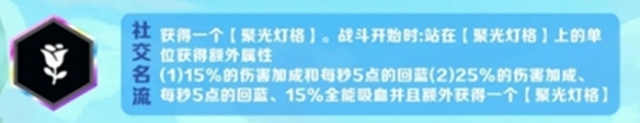 金铲铲之战派对时光机模式羁绊怎么选择图五