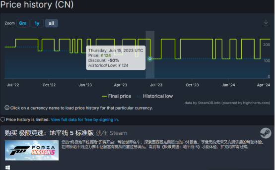 开放世界竞速游戏大作横向对比 好评竟然是它？