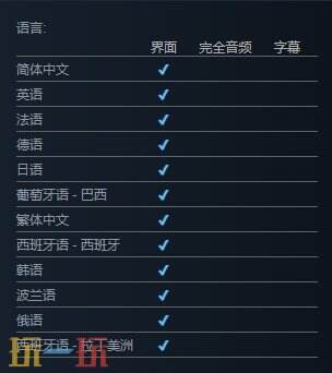 一起开火车2支持中文吗 游戏语言支持一览
