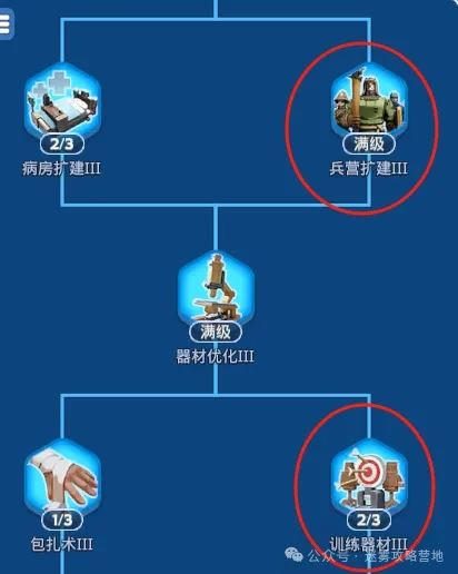 无尽冬日科研所优先升级什么