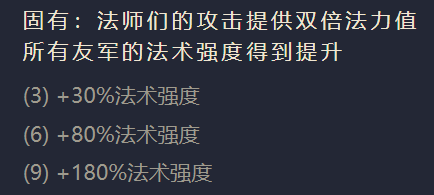 《金铲铲之战》仙灵女巫英雄出装阵容羁绊效果大全