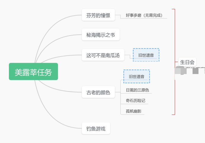 原神究极霸王超级魔剑特效解锁攻略