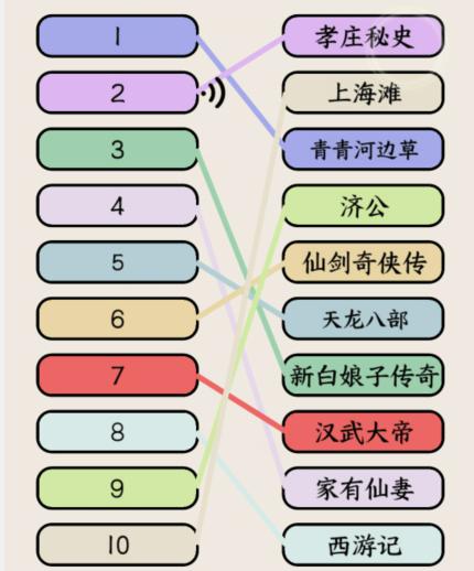 《就我眼神好》影视主题曲通关攻略