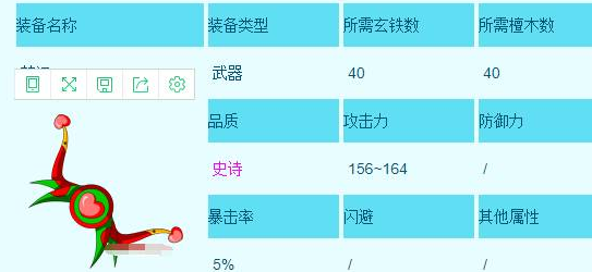 《造梦西游3》沙僧所有装备获取方法