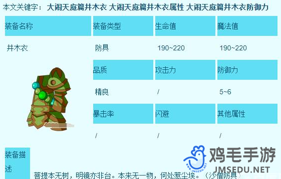 《造梦西游3》沙僧所有装备获取方法