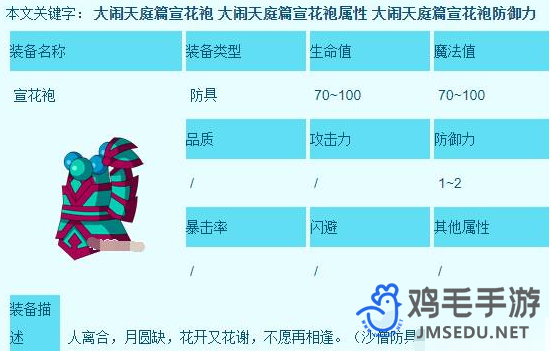 《造梦西游3》沙僧所有装备获取方法