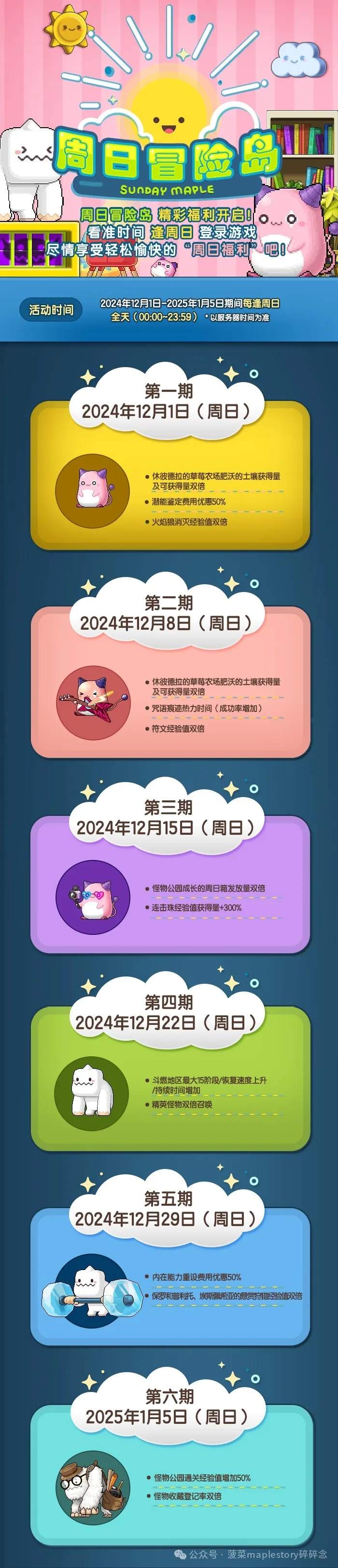 冒险岛周日活动2024年12月福利一览