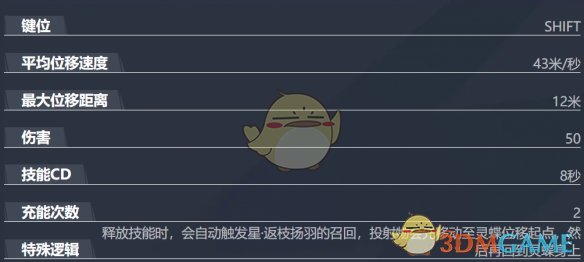 《漫威争锋》灵蝶钗的技能解析