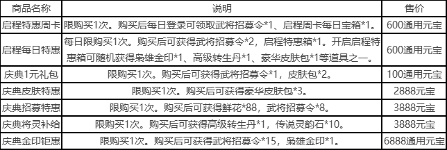 《三国杀：一将成名》开服福利活动分享