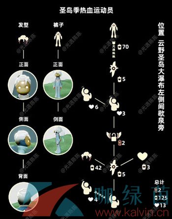 《光遇》2024年7月25日复刻先祖兑换物品