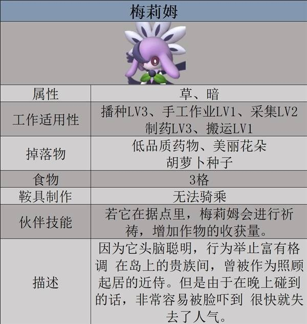 《幻兽帕鲁》梅莉姆获取位置梅莉姆在哪里可以找到5